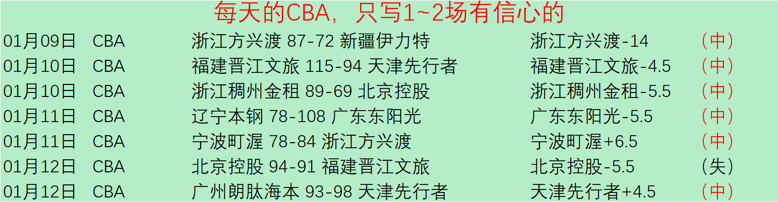 德甲第,轮战报,莱比锡完胜,九游娱乐平台,九游娱乐官方网站,九游娱乐登录入口,九游娱乐app下载