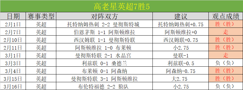 罗塞尼尔解,大乐透期号,专家质合分,九游娱乐平台,九游娱乐官方网站,九游娱乐登录入口,九游娱乐app下载