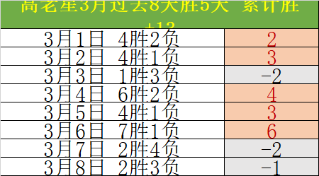 大乐透期号,专家推荐,质合分析前,九游娱乐平台,九游娱乐官方网站,九游娱乐登录入口,九游娱乐app下载