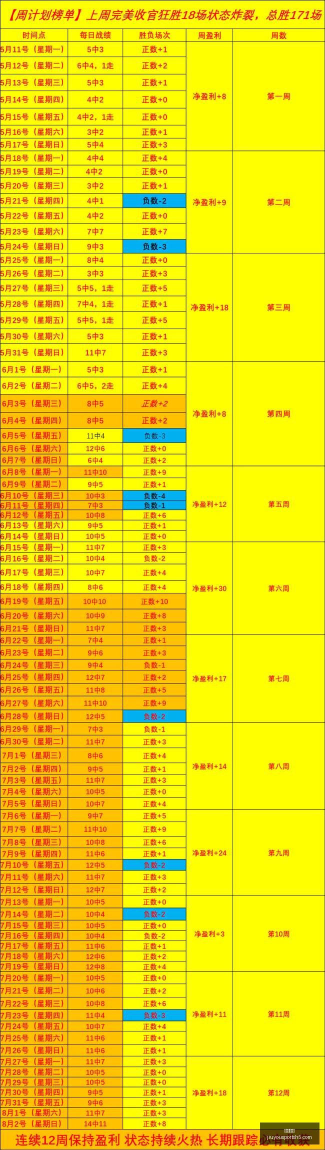年最新奥尔,莫注册问题,裁决本周五,九游娱乐官网,九游娱乐App,九游娱乐互动,九游娱乐登录,九游娱乐中心