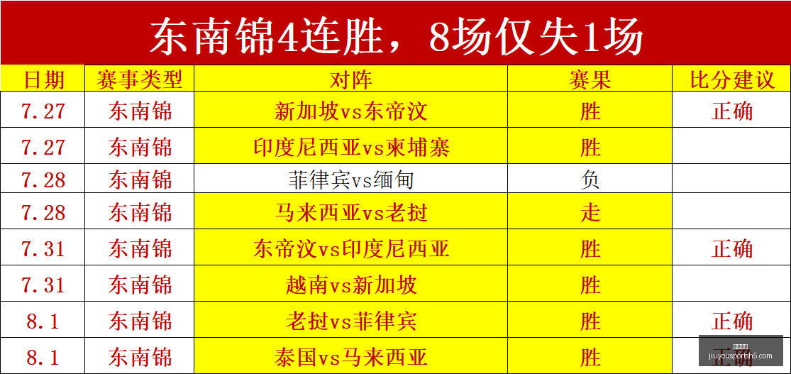 独家解读莱,比锡,万欧元租借,九游娱乐官网,九游娱乐App,九游娱乐互动,九游娱乐登录,九游娱乐中心
