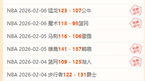 保甲普罗夫迪夫博特夫对阵卢多戈雷茨赛况分析